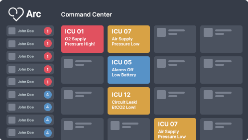 Arc command center listing patients with colour-coded device alerts